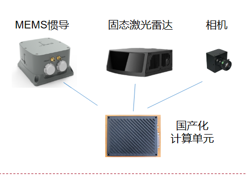 伟德国际唯一官网入口