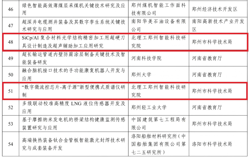 伟德国际唯一官网入口