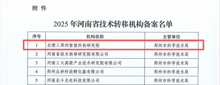 伟德国际唯一官网入口